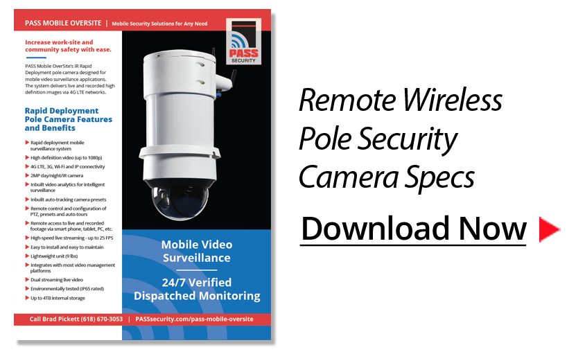 IP Wireless Remote avigilon security Camera